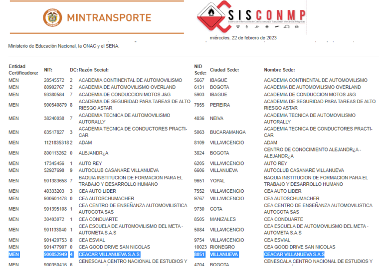 Certificado sustancias peligrosas con syscom
