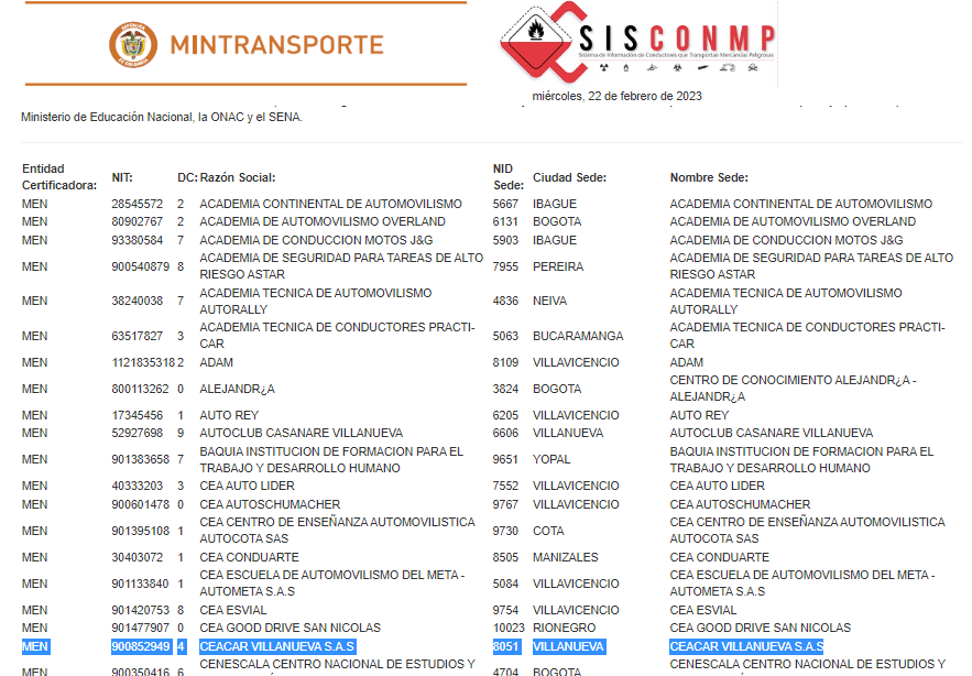 Certificado sustancias peligrosas con syscom